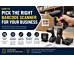 Barcode scanner buying guide for retail and warehouse businesses